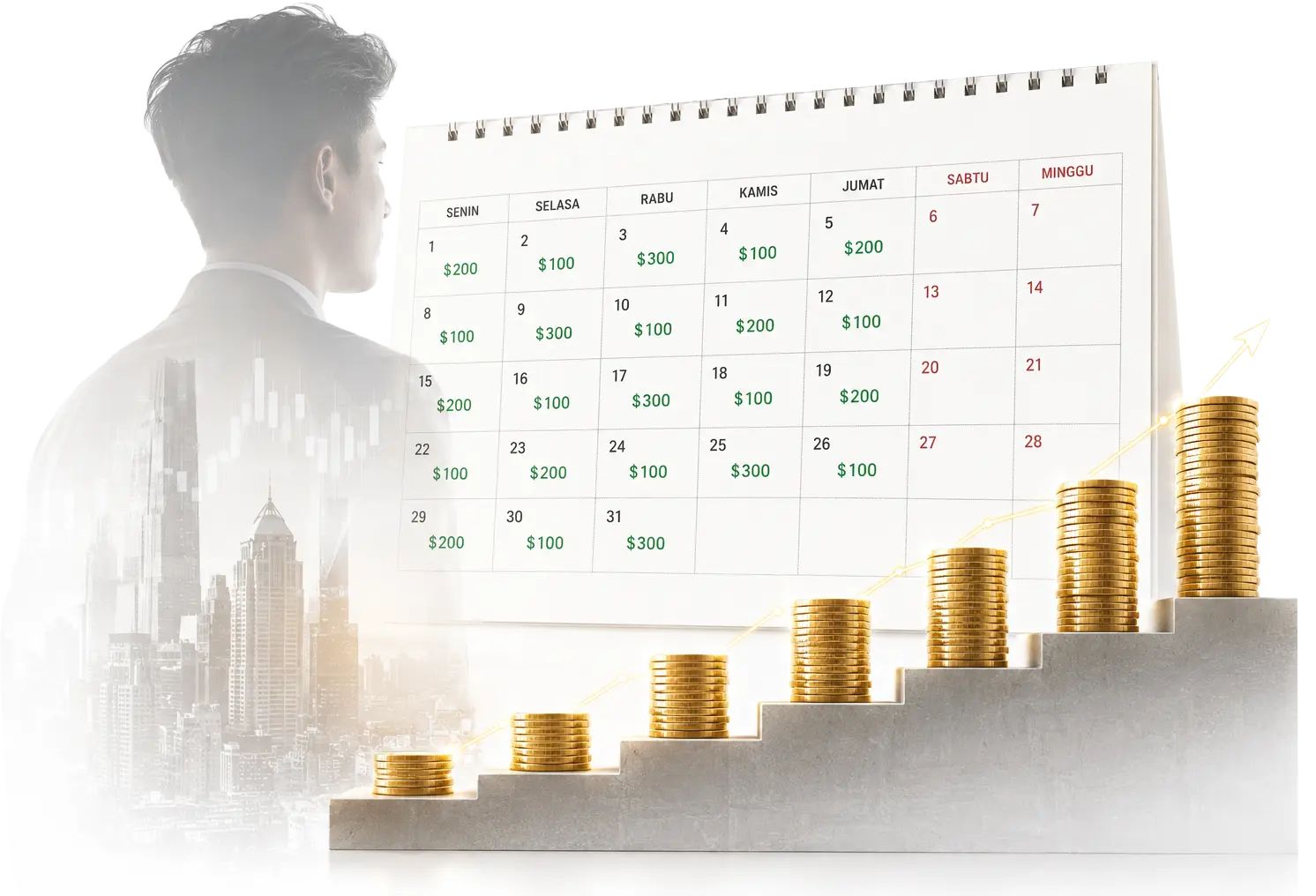 Cara profit konsisten untuk investasi dan trading